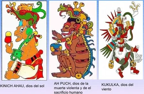 Imagenes De Dioses Mayas